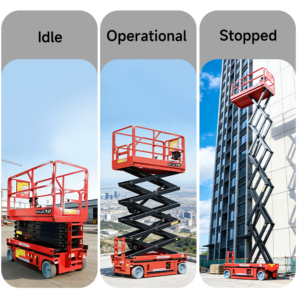 4-18m Aerial Work Platform Scissor Lift Platform